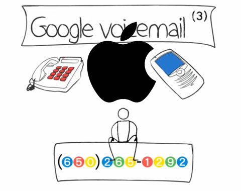 Google Voice y Apple