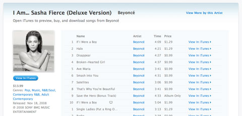 Beyoncé y su album I am... sasha fierce