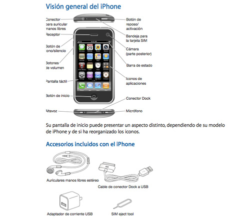 Manuales del iPhone