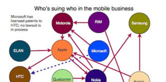 Motorola demanda a Apple por infringir sus patentes