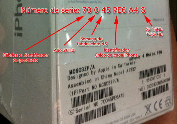 Cómo leer el número de serie de un iPhone en iPhoneros