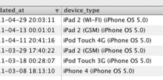 Apple ya podría estar probando iOS 5 en varios dispositivos