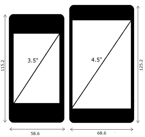 Así quedaría la pantalla del iPhone en diferentes tamaños 
