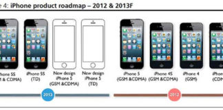 iPhone de bajo coste