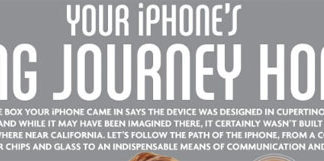 El viaje que hace tu iPhone antes de ser comprado