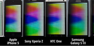 Comparativa de pantallas de smartphone