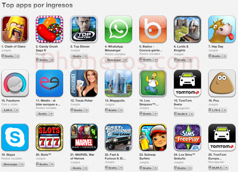 Top por ingresos en la App Store