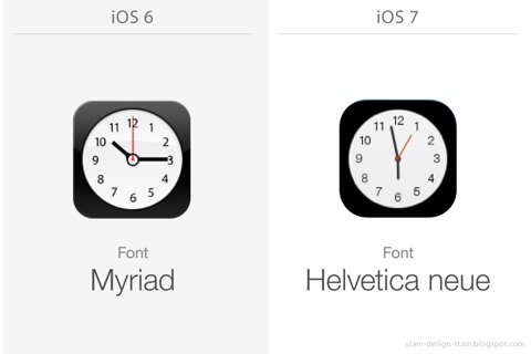 Cambios en iOS 7