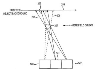 Patente que muestra un sistema de tres juegos de lentes y tres sensores