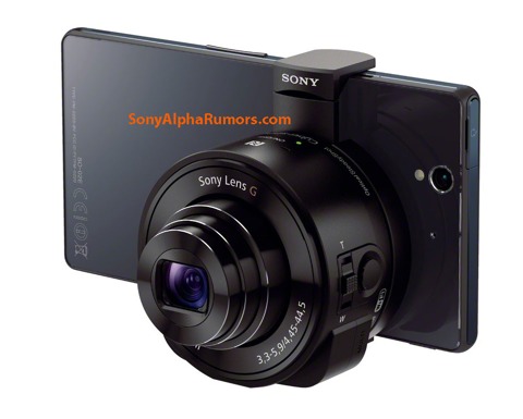 Posible lente-cámara de Sony