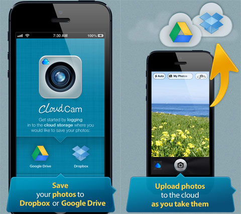 CloudCam