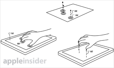 Patente de gestos en 3D