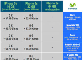 Tarifas de Movistar para el iPhone 5S