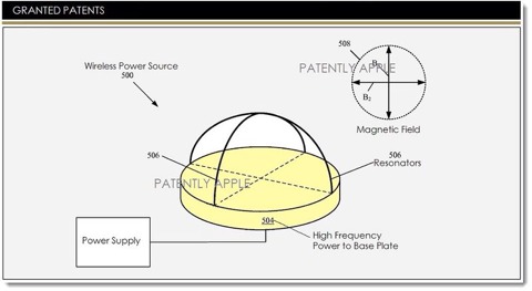 Carga inalámbrica en una patente de Apple