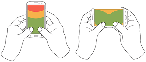 Sosteniendo el smartphone con dos manos