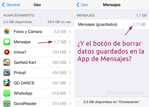 No se pueden borrar los datos de la App de Mensajes