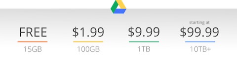 Precios de Google Drive