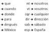 Funciones rápidas para el teclado