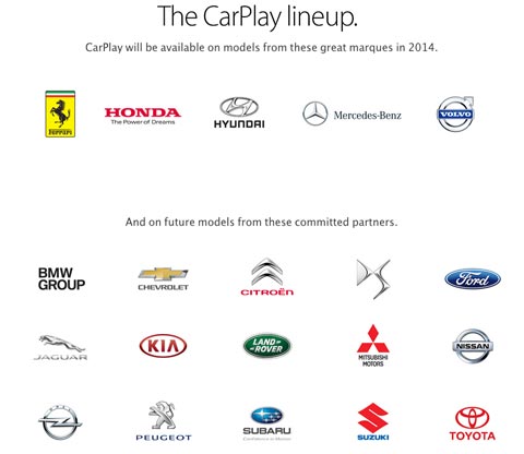 Lista de fabricantes de AirPlay para el 2014