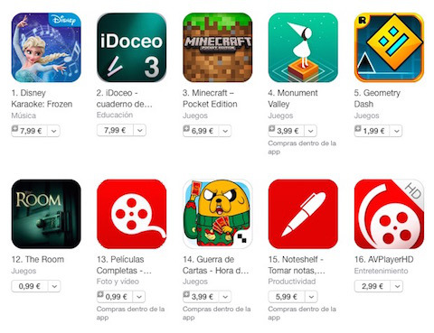 Precios de la App Store