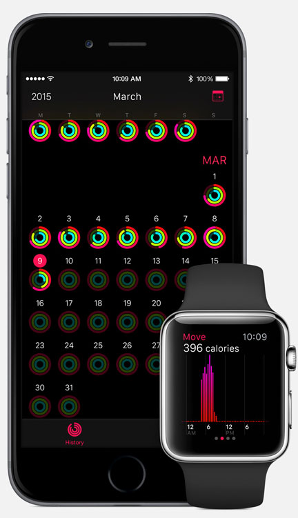 Apple Watch con el iPhone 6