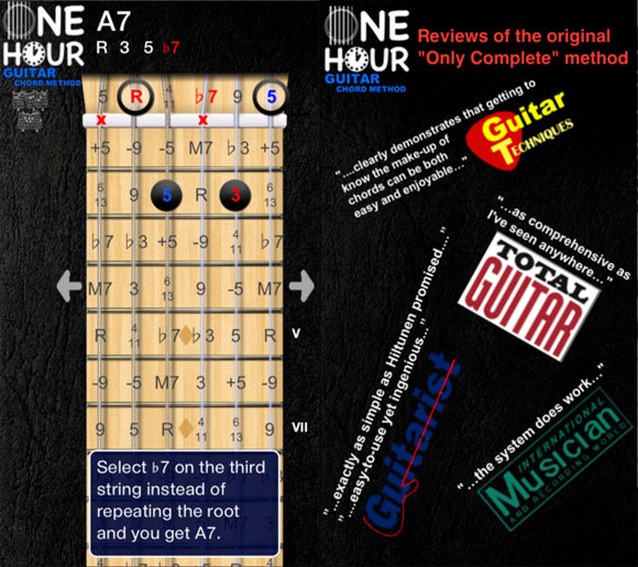 OneHour Guitar Chord Method