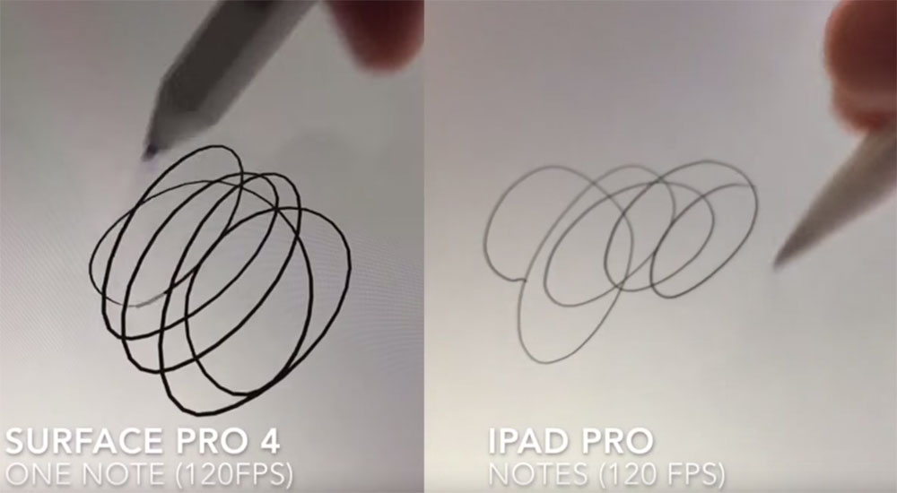 Comparación de los trazos entre la Surface Pro 4 y el iPad Pro