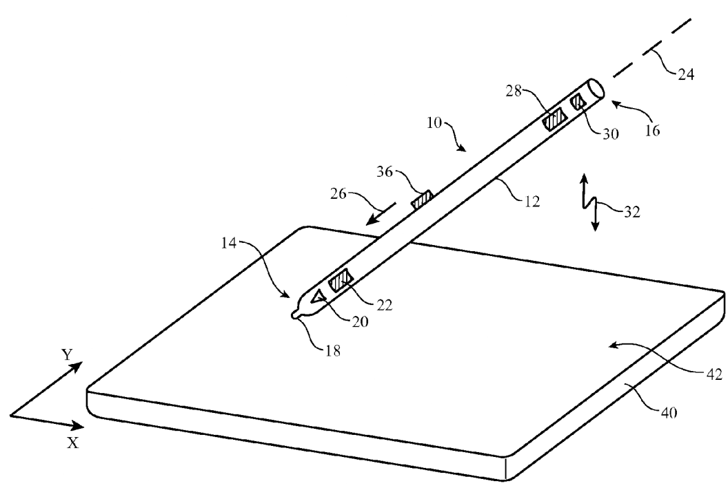 Apple Pencil y Magic Trackpad en una patente de Apple