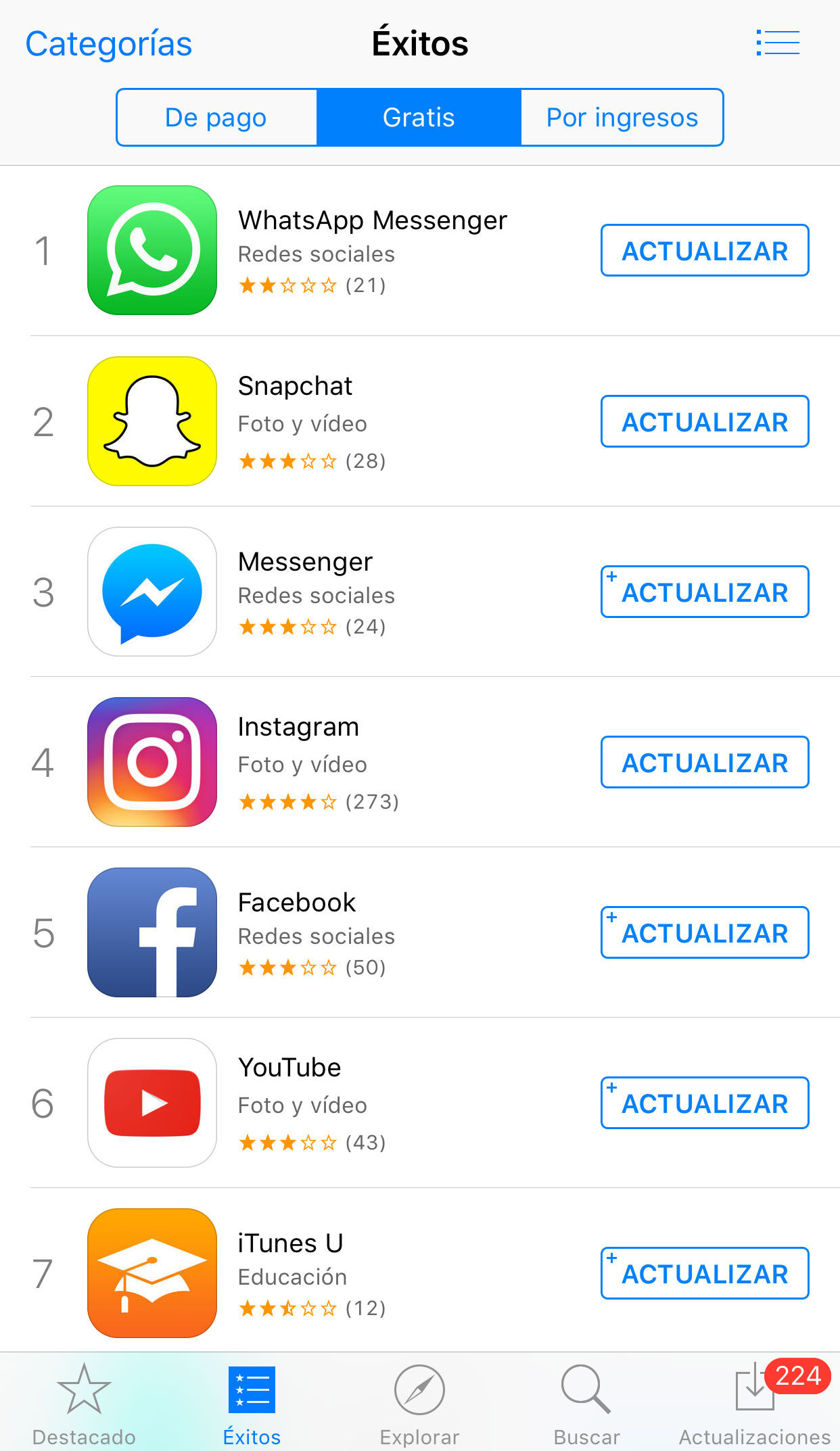 Listas de Apps populares en la App Store