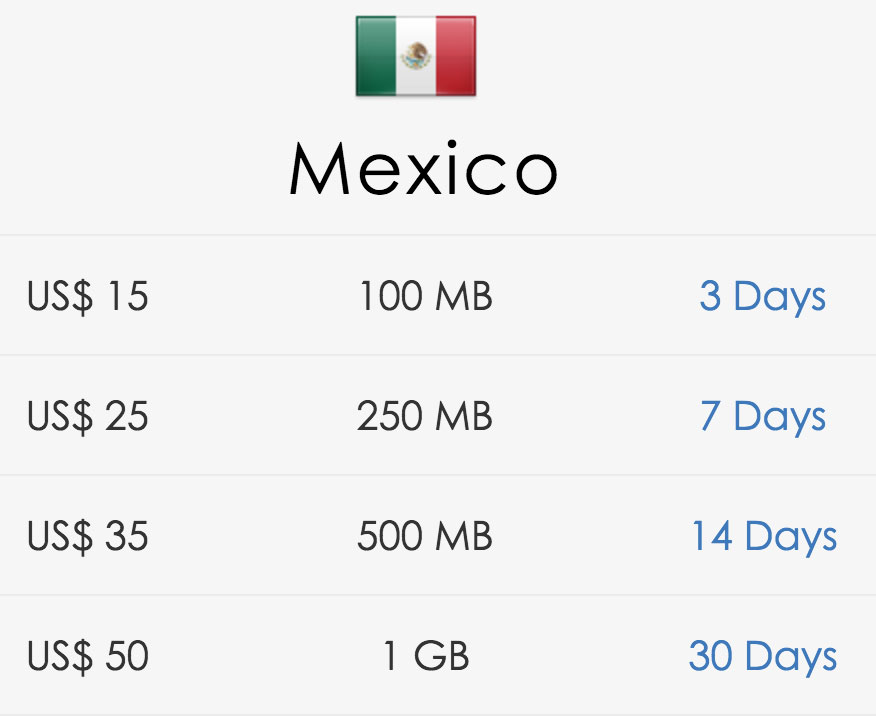 Plan de datos de GigSky para México
