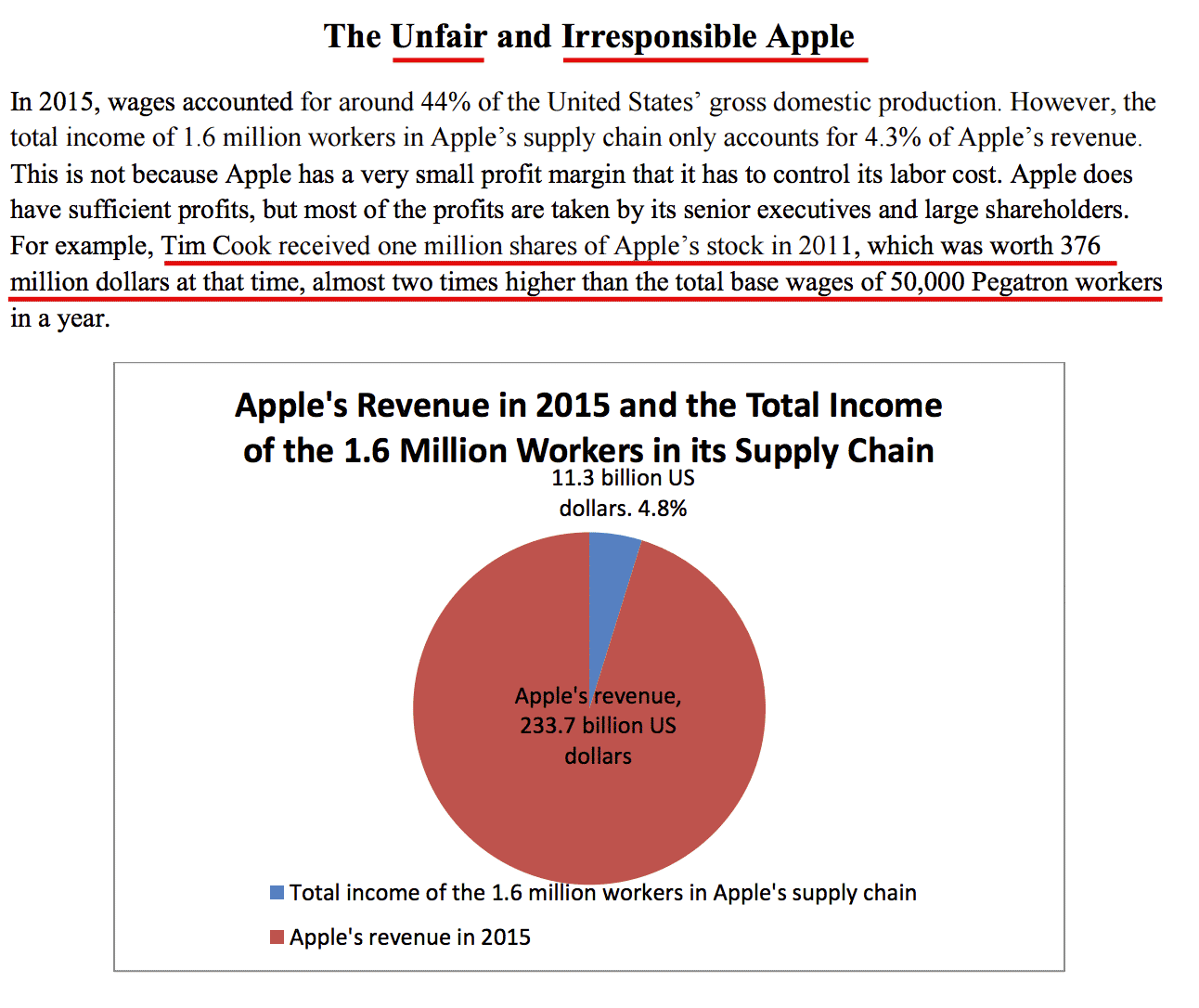 Beneficios de Apple comparados con los ingresos de los trabajadores de Pegatron