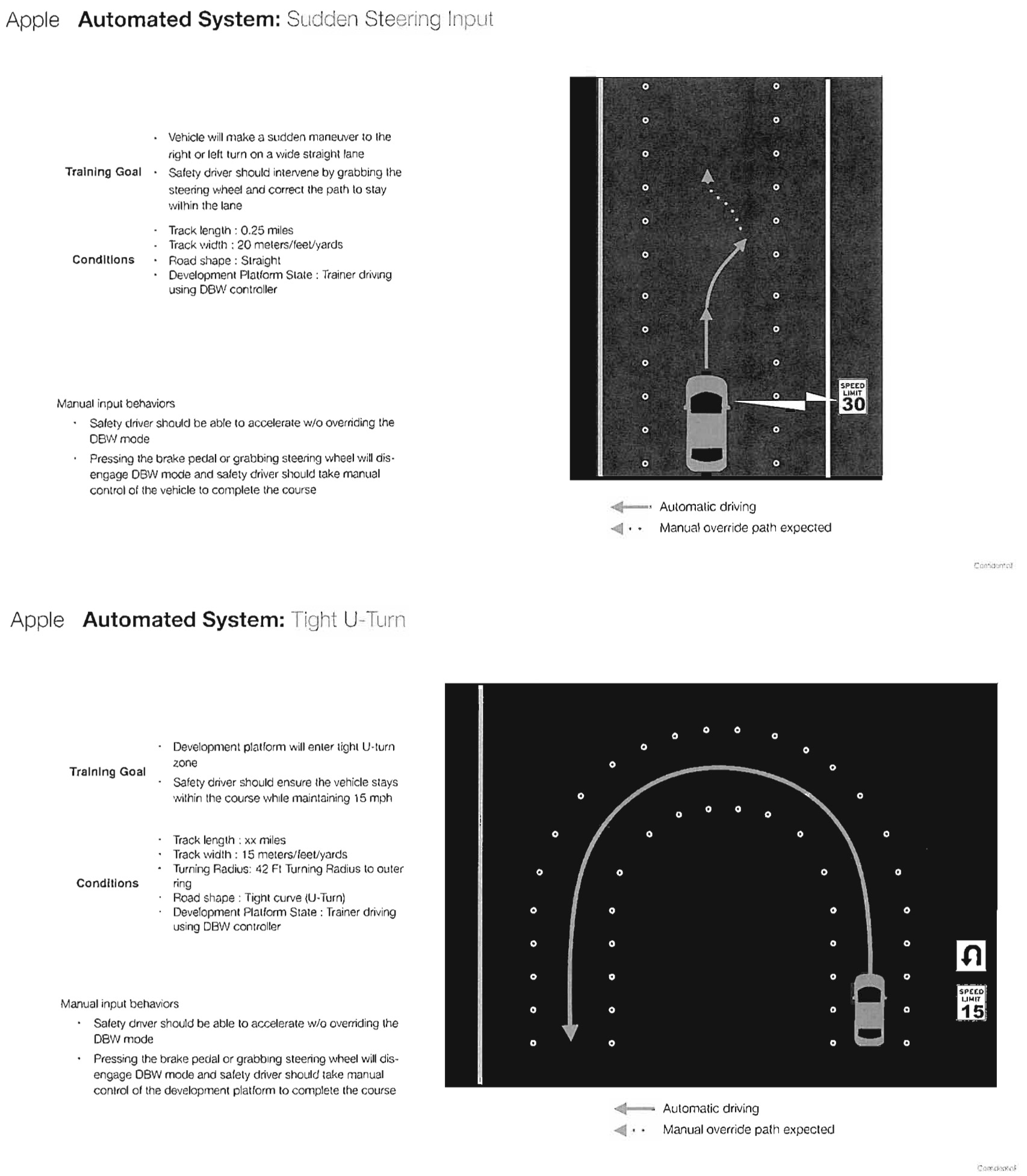Documento filtrado de Apple que detalla pruebas de conducción para vehículos autónomos