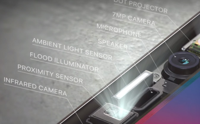 Sensores y cámaras frontales del iPhone X