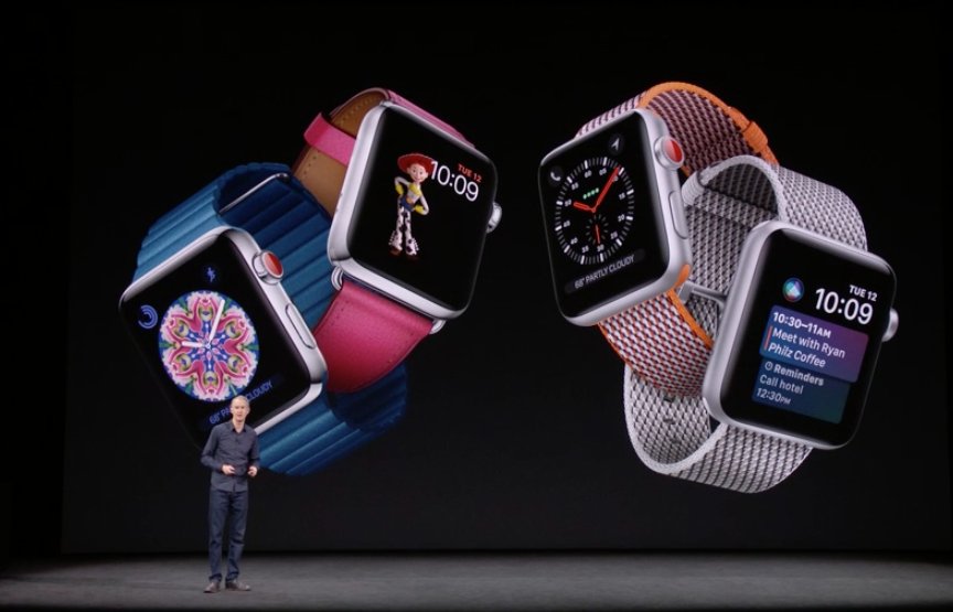 Nuevos colores para el Apple Watch series 3