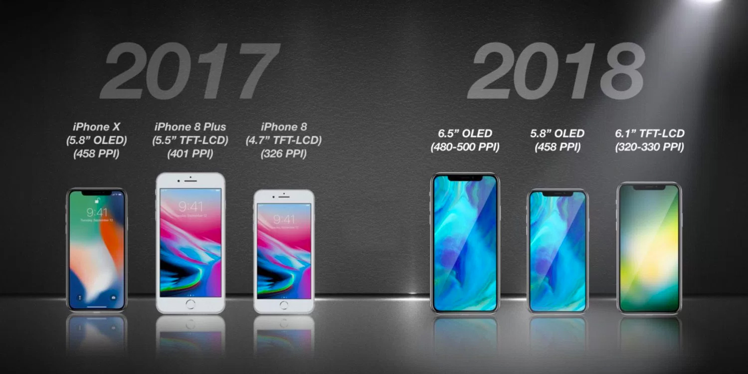 Supuestos nuevos modelos de iPhone para el 2018
