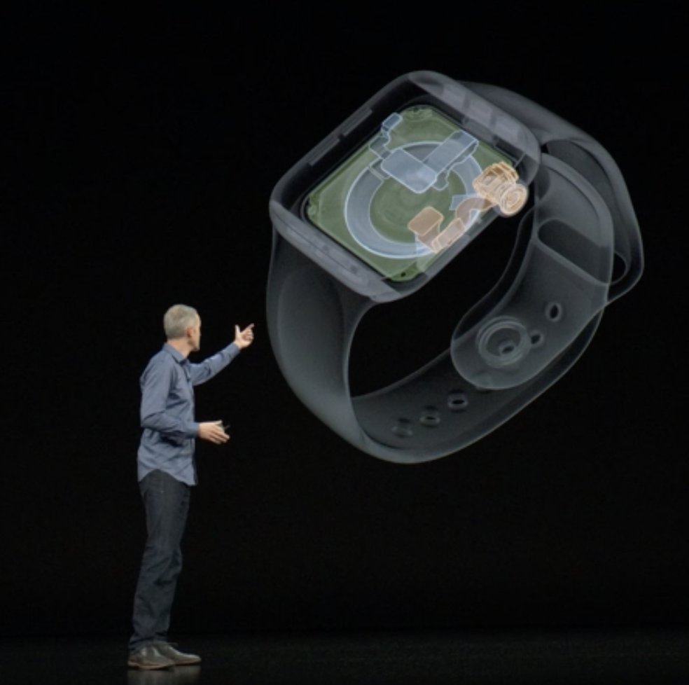 Keynote de presentación del iPhone XS, XS Max y XR Apple Watch Electrocardiograma