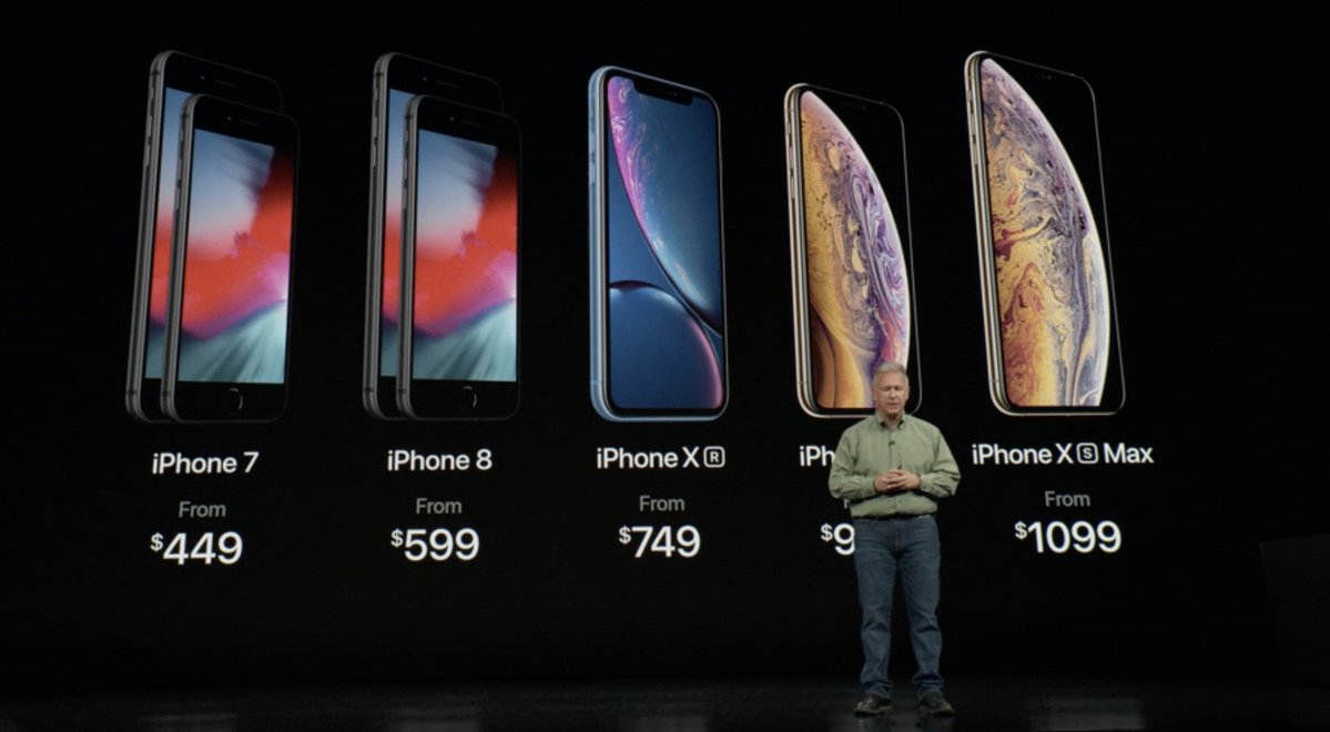 Catálogo de iPhones para el 2018-2019