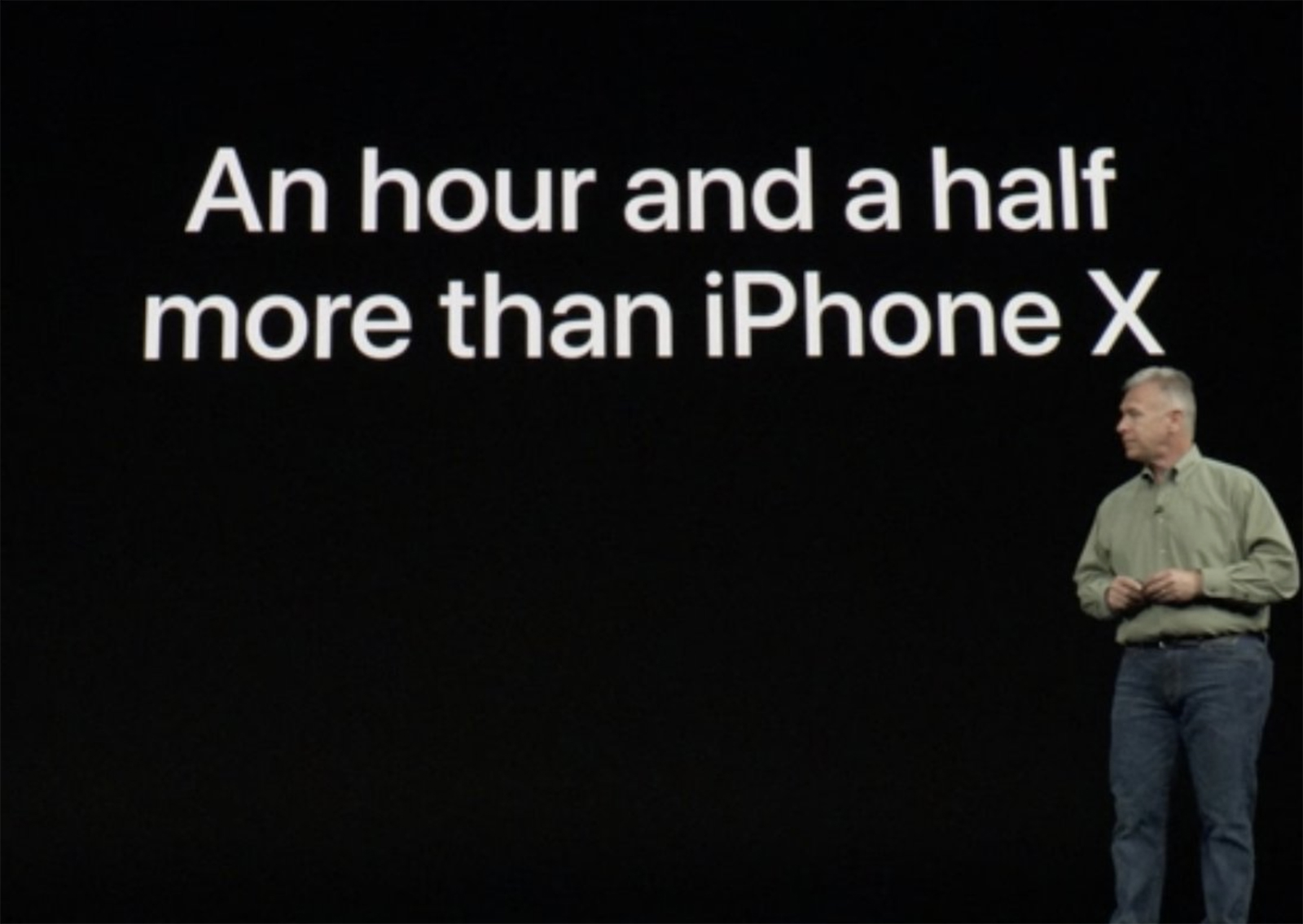 Duración de batería del iPhone XS Max
