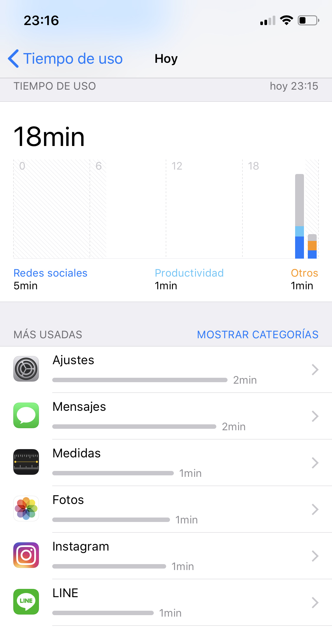 Tiempo de uso de cada App en iOS 12