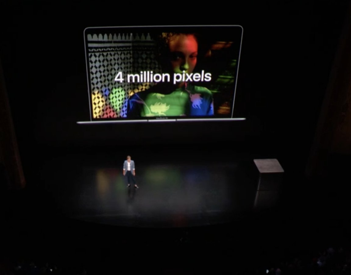 Color de pantalla Retina en el Evento de presentación del iPad Pro todo pantalla, del Mac mini y del MacBook Air Retina