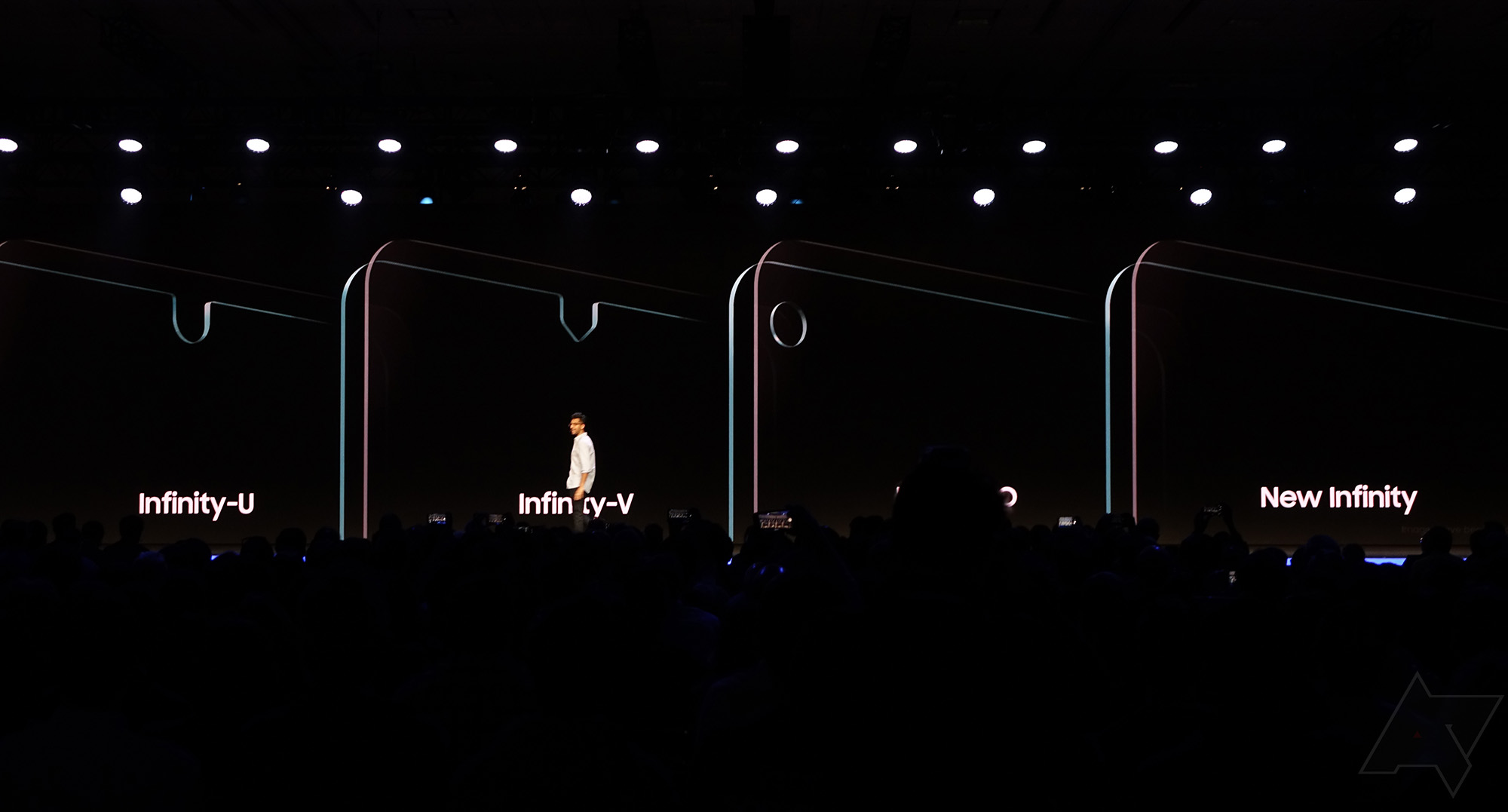 Samsung mostrando las solapas de futuros smartphones