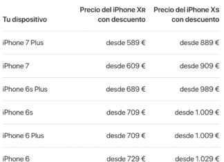 Precios de un iPhone XR o XS al entregar otro modelo de iPhone más antiguo a cambio