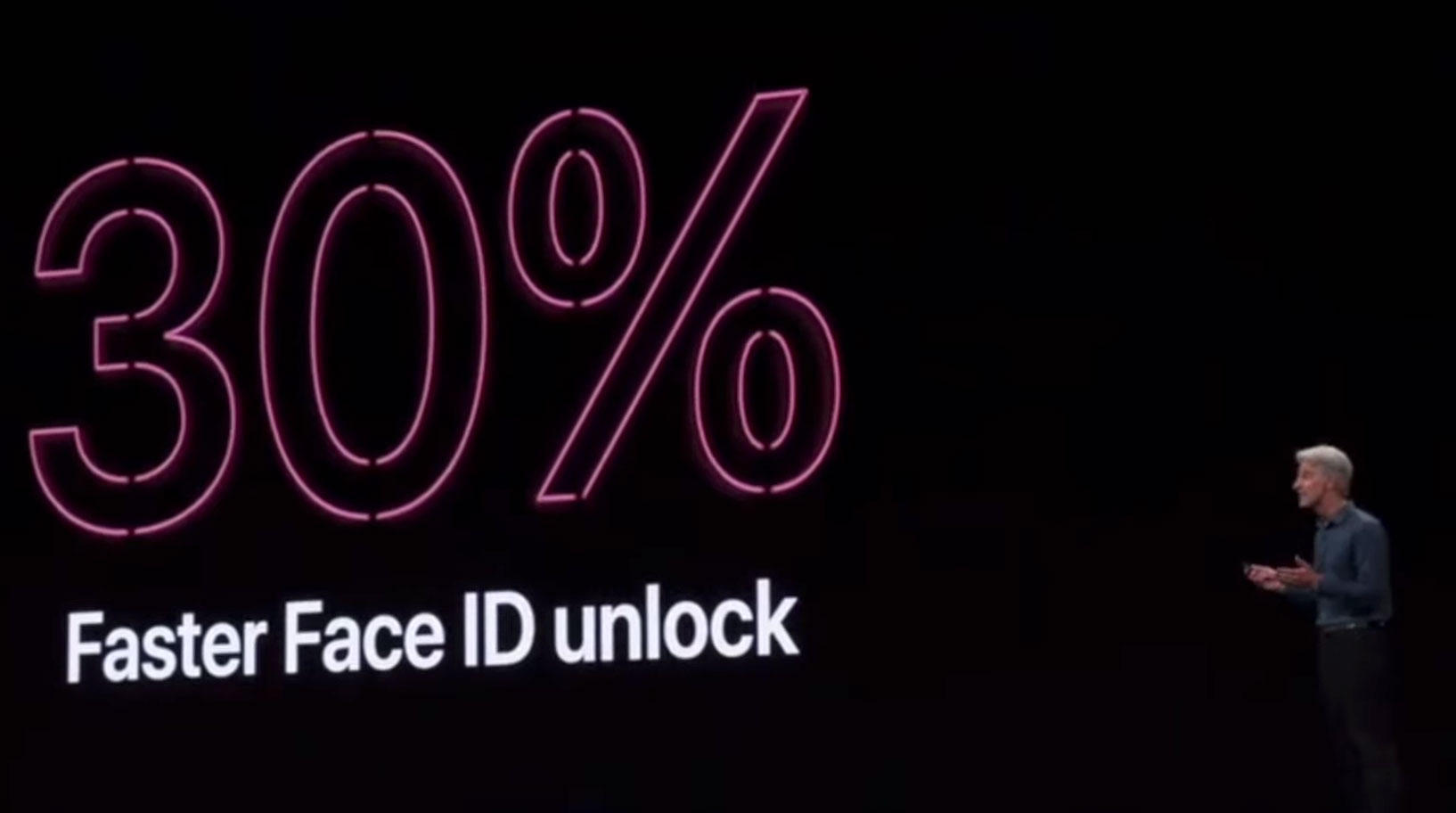 Face ID un 30% más rápido