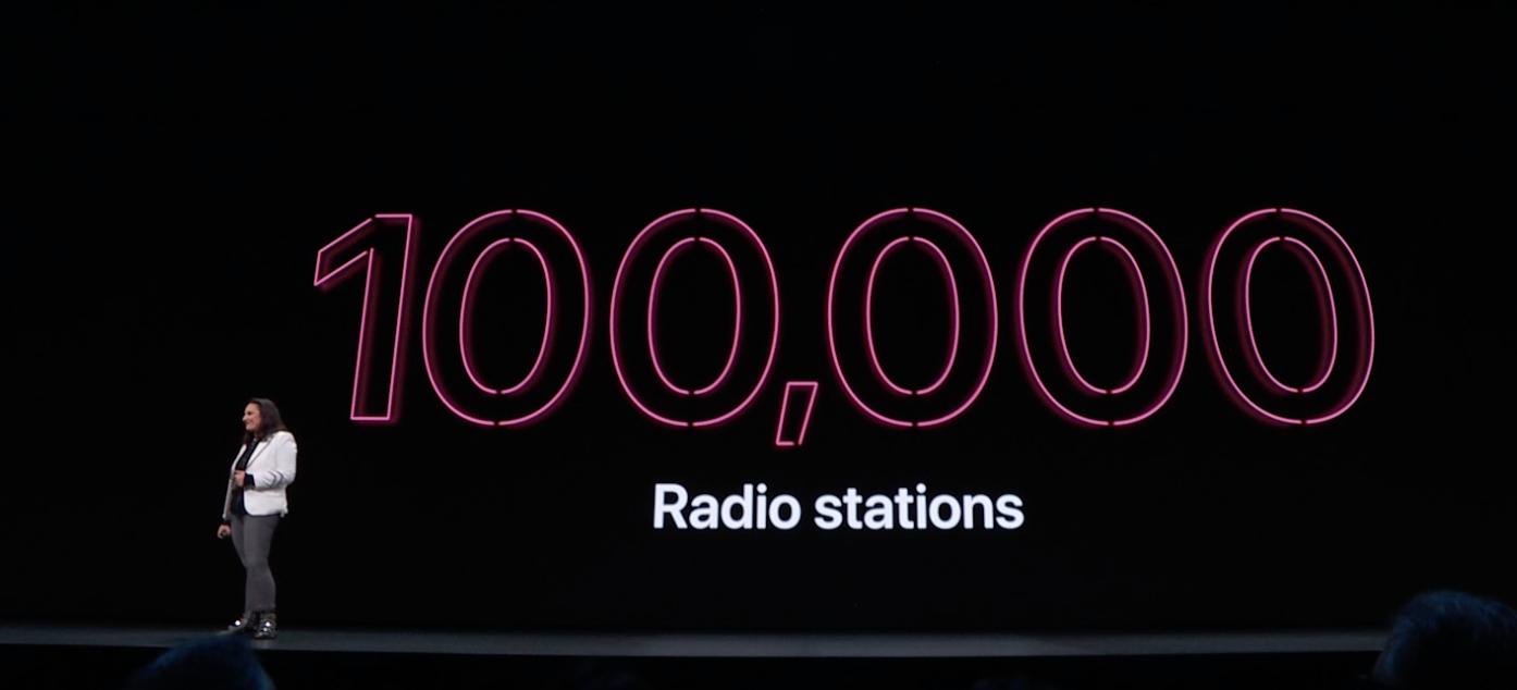 100.000 emisoras de radio vía streaming