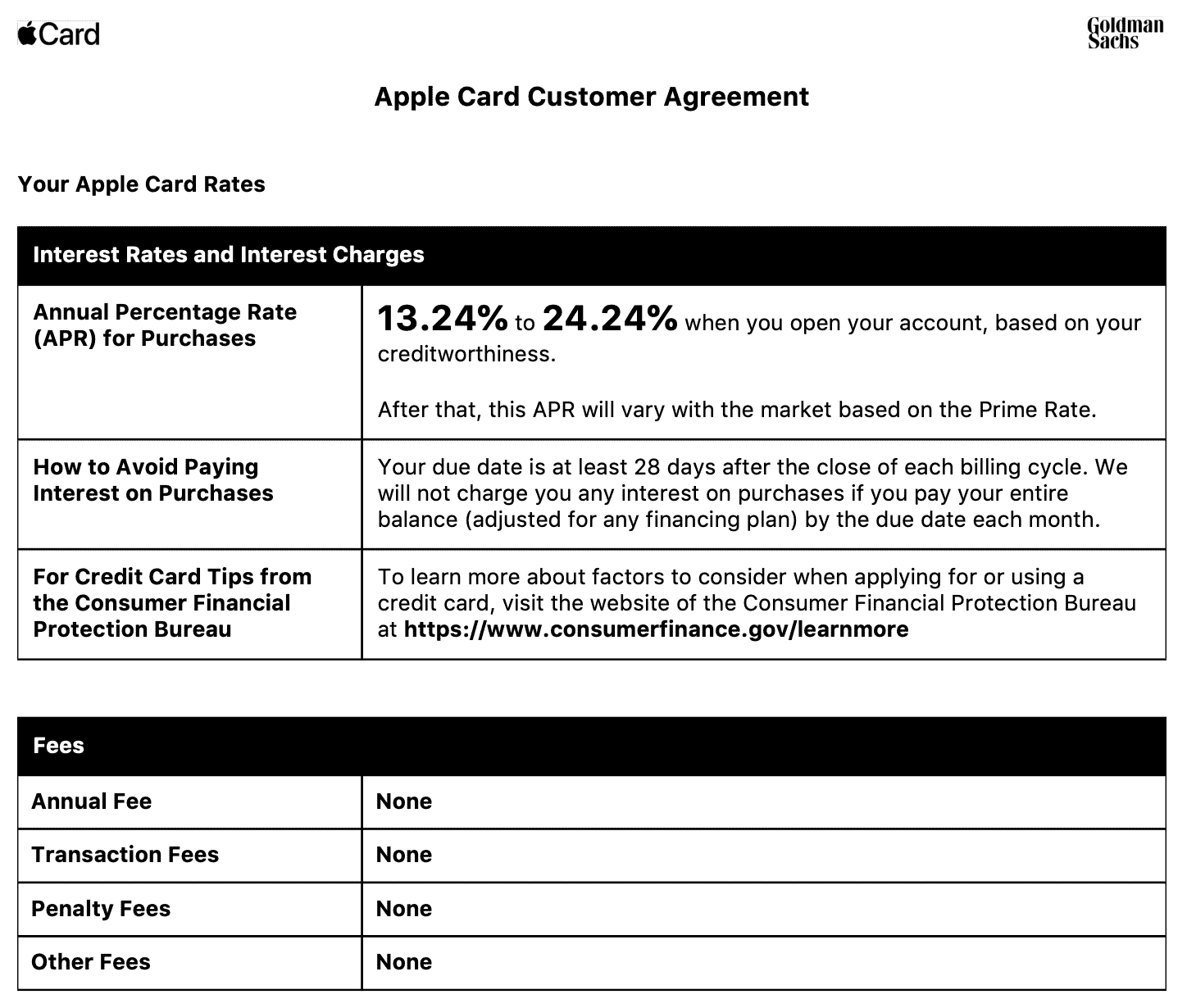 Condiciones legales de la Apple Card