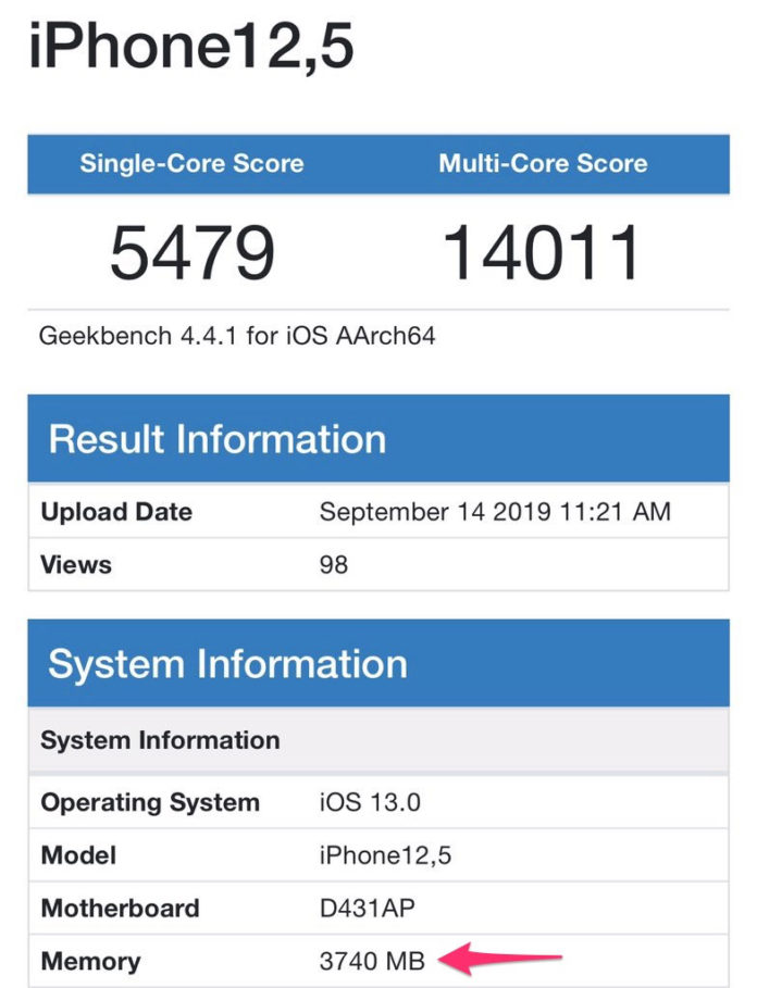 Iphone XR Geekbench 5. Geekbench iphone XS Max. Iphone 11 Geekbench. Geekbench 5 iphone 12 Pro.