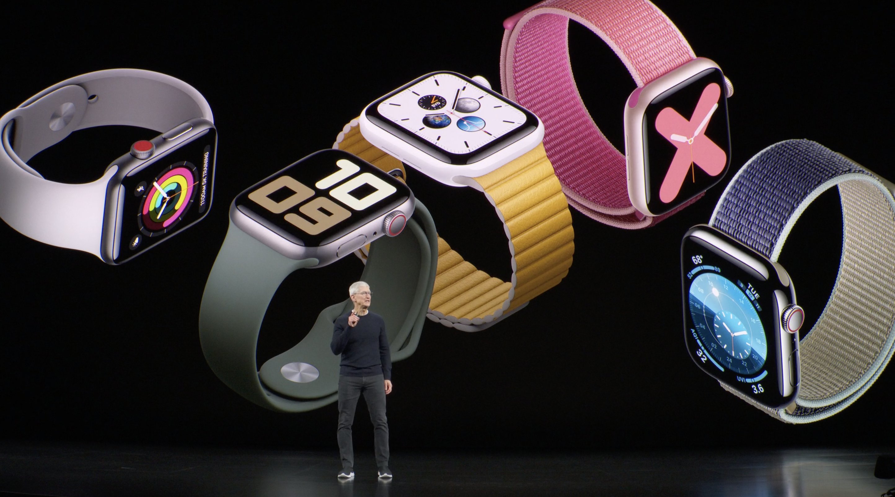 Keynote Septiembre 2019: Apple Watch series 5