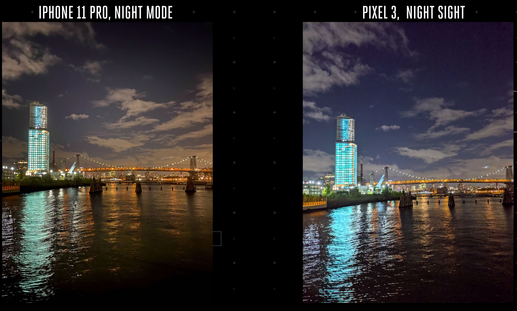 Comparación de modo nocturno entre el iPhone 11 Pro y el Pixel 3 de Google.