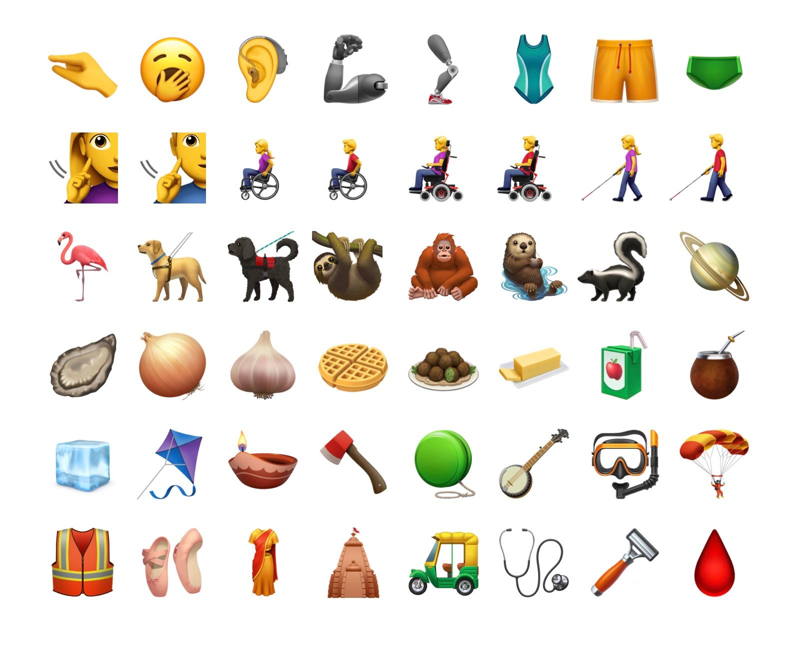 Nuevos emojis que llegarán con iOS 13.2 (vía emojipedia)