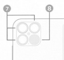 Supuesto juego de cámaras y sensor LiDAR del iPhone 12